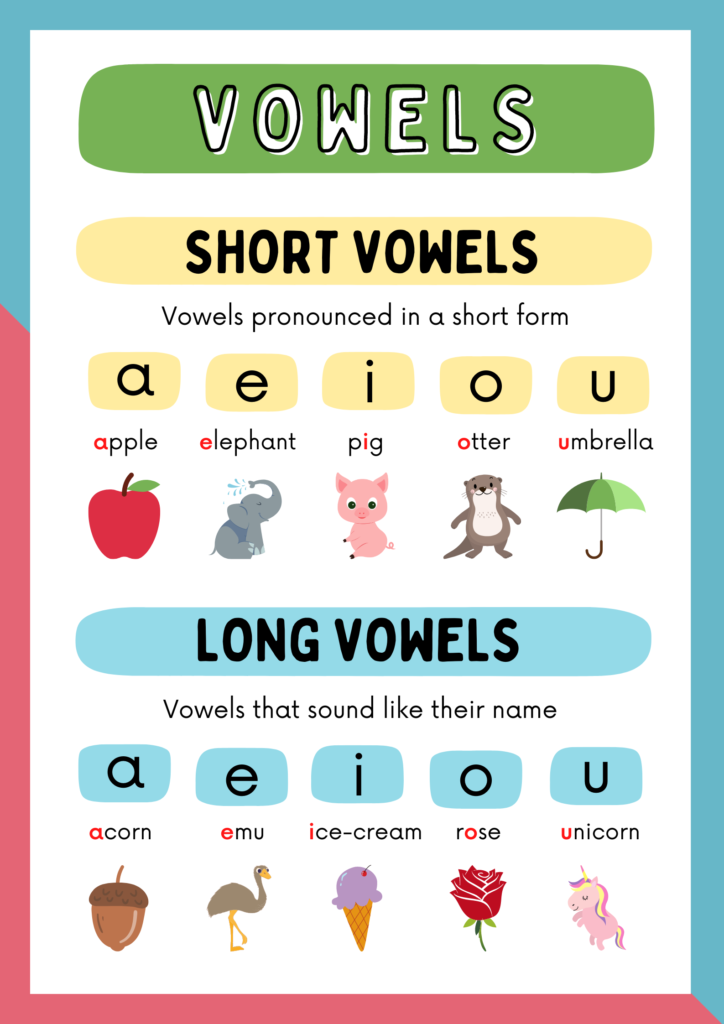 Short Long Vowel Sounds and Long Vowel Sounds